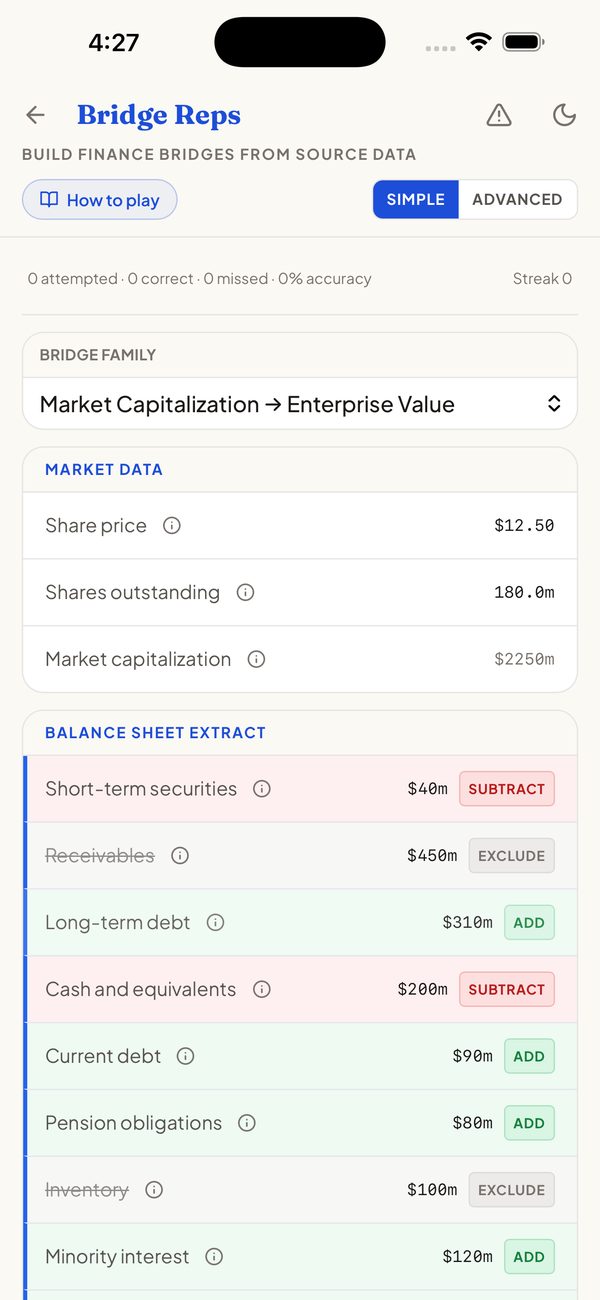 Bridge Reps — market cap to enterprise value bridge with graded items