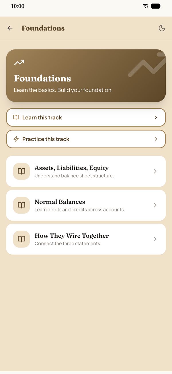 Foundations track home